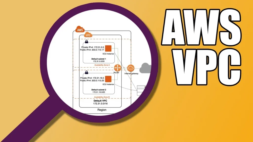 Como crear una VPC en AWS.